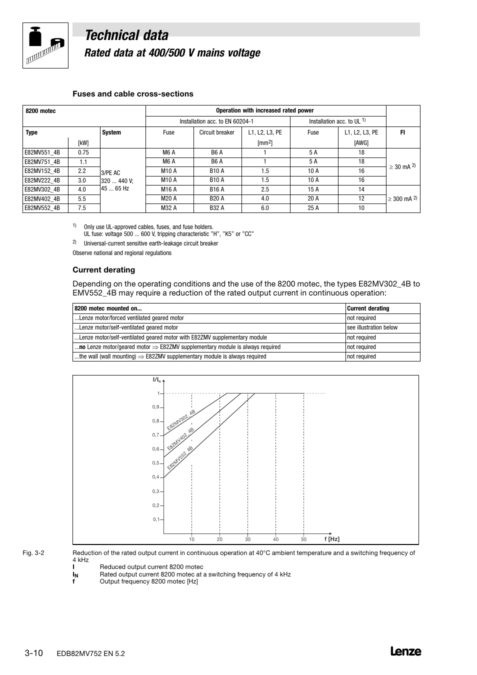 Technical data | Lenze 8200 motec frequency inverter 0.25kW-7.5kW User Manual | Page 25 / 270