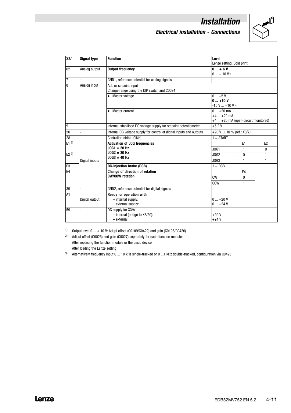 Installation, Electrical installation − connections | Lenze 8200 motec frequency inverter 0.25kW-7.5kW User Manual | Page 36 / 270