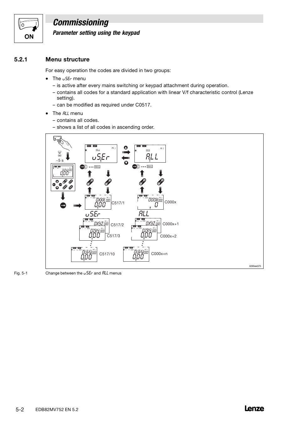 1 menu structure, Menu structure, Su er | Commissioning, User, Parameter setting using the keypad, 0xxx 000x t, 0xyz, 0zxy, 0uvw | Lenze 8200 motec frequency inverter 0.25kW-7.5kW User Manual | Page 43 / 270