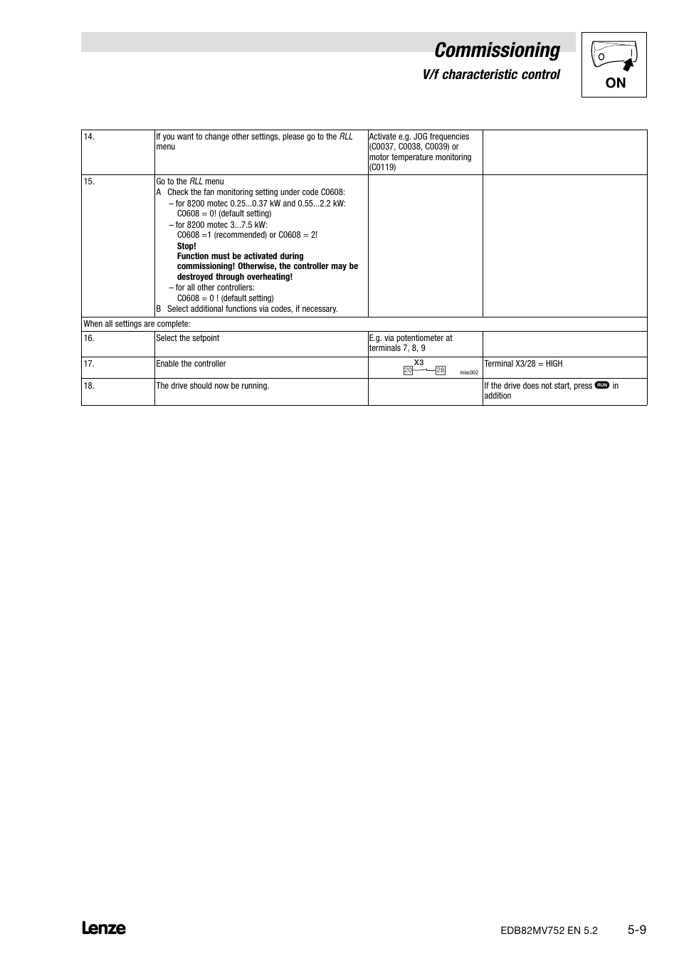 Commissioning, V/f characteristic control | Lenze 8200 motec frequency inverter 0.25kW-7.5kW User Manual | Page 50 / 270