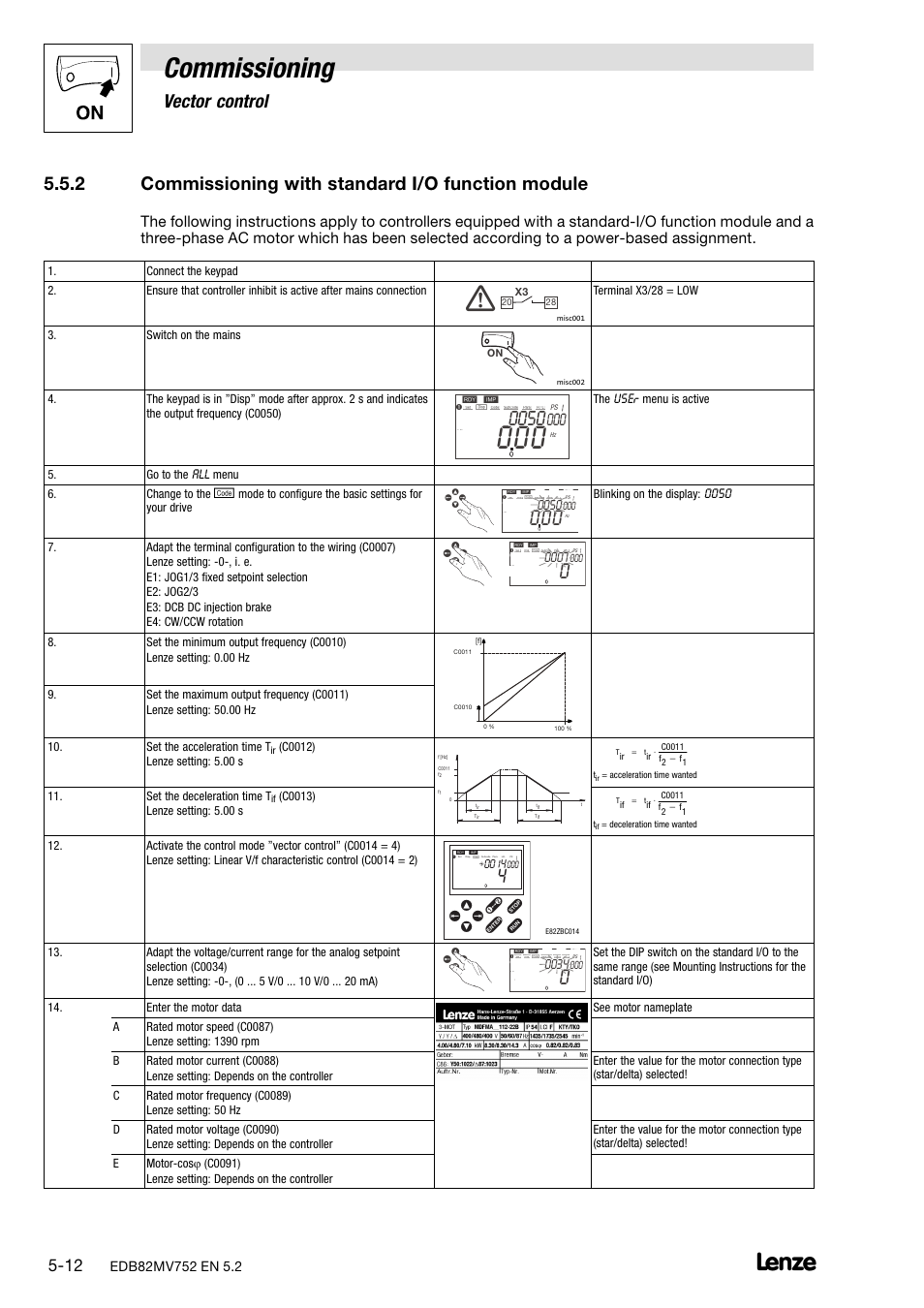 2 commissioning with standard i/o function module, Commissioning with standard i/o function module, Commissioning | Vector control, Z y w x, User | Lenze 8200 motec frequency inverter 0.25kW-7.5kW User Manual | Page 53 / 270