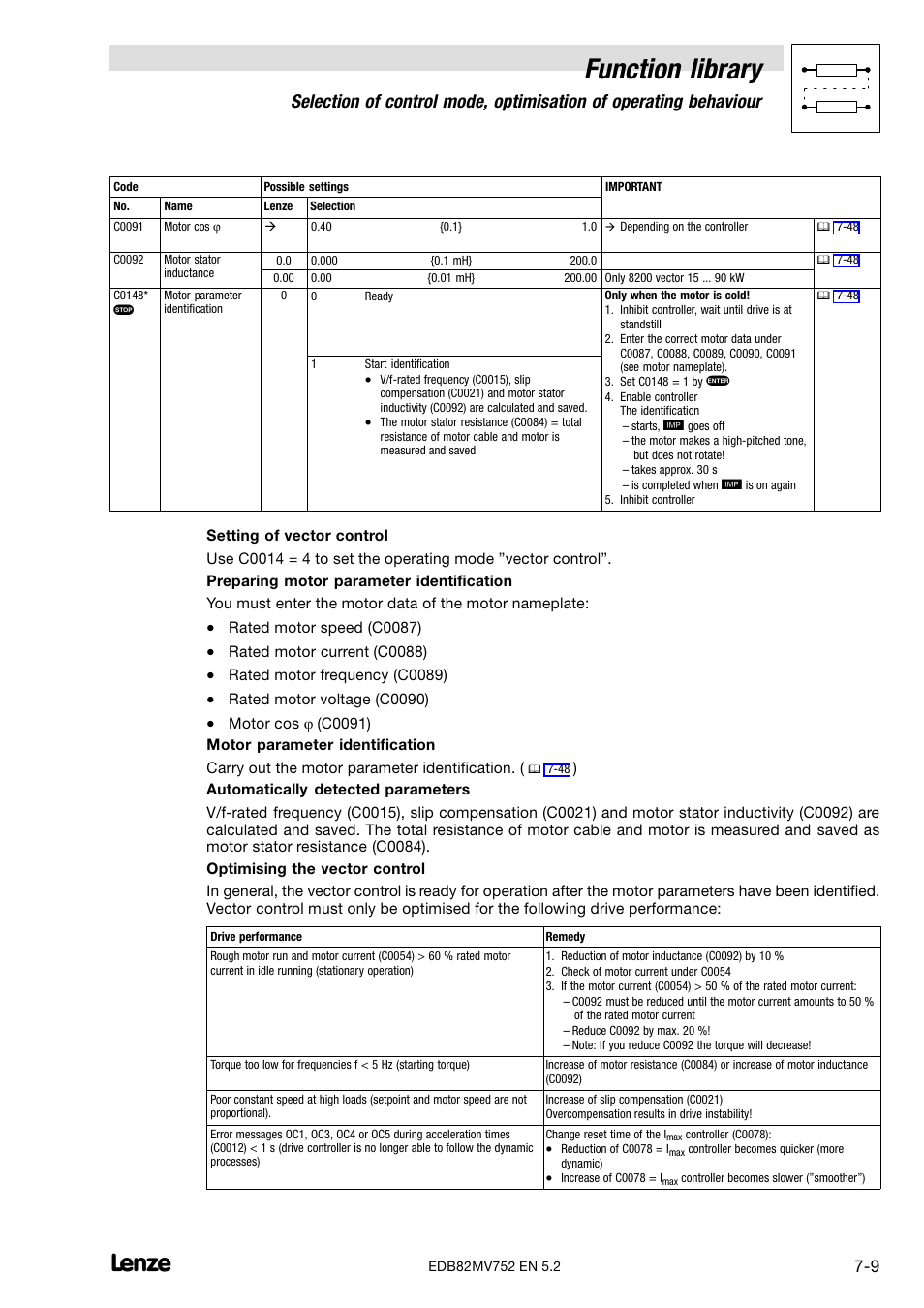 Function library | Lenze 8200 motec frequency inverter 0.25kW-7.5kW User Manual | Page 80 / 270