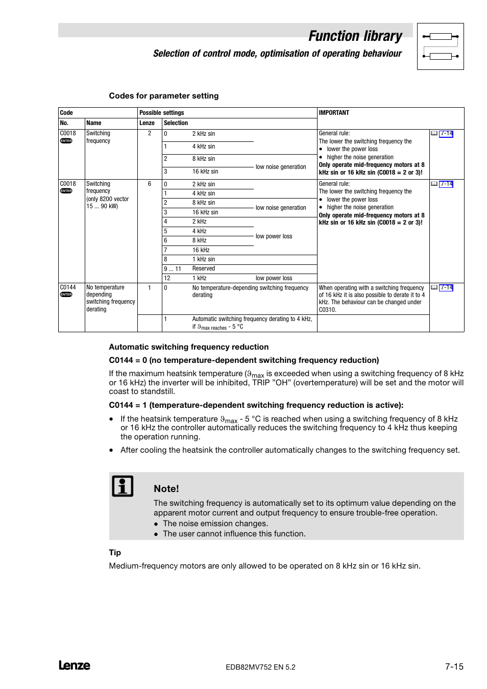 Function library | Lenze 8200 motec frequency inverter 0.25kW-7.5kW User Manual | Page 86 / 270