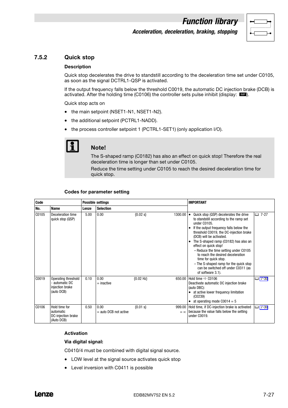 2 quick stop, Quick stop, Function library | Acceleration, deceleration, braking, stopping | Lenze 8200 motec frequency inverter 0.25kW-7.5kW User Manual | Page 98 / 270