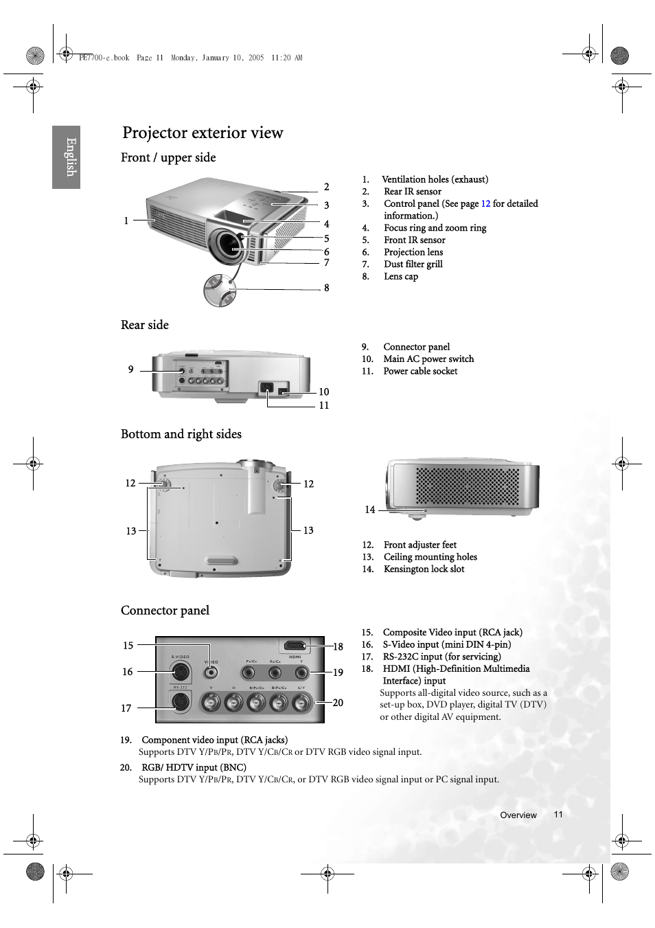 Projector exterior view, Eng lish | BenQ PE7700 User Manual | Page 11 / 34