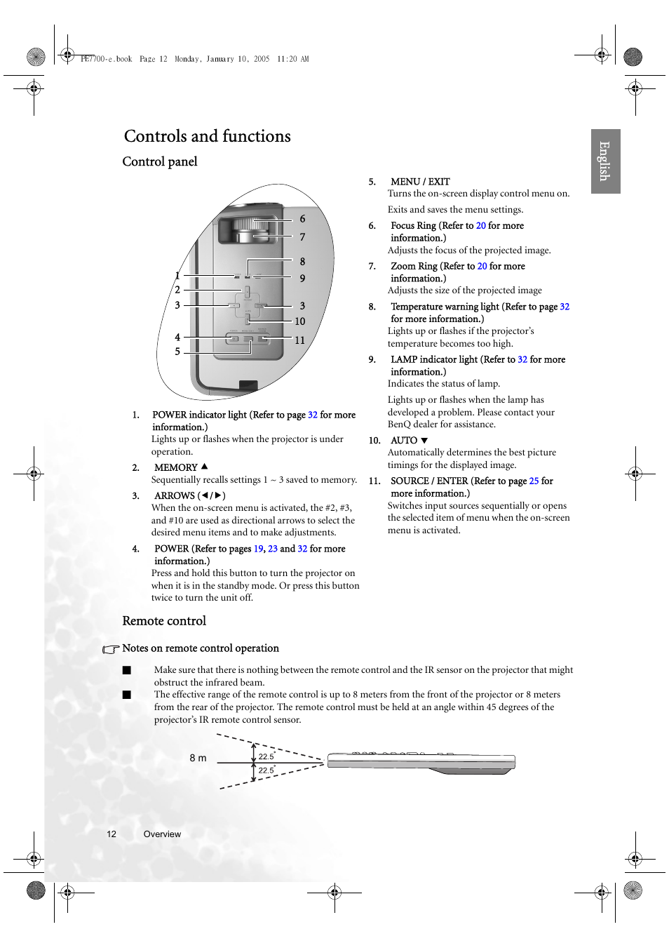 Controls and functions, Eng lish, Control panel remote control | BenQ PE7700 User Manual | Page 12 / 34