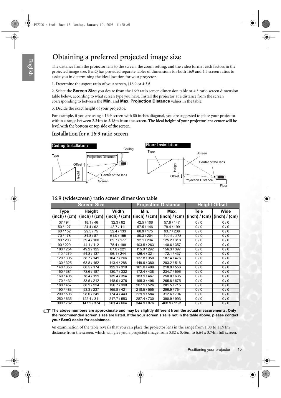 Obtaining a preferred projected image size, Eng lish | BenQ PE7700 User Manual | Page 15 / 34