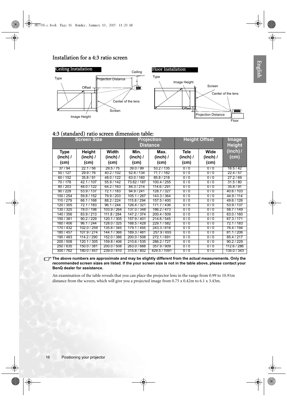 BenQ PE7700 User Manual | Page 16 / 34