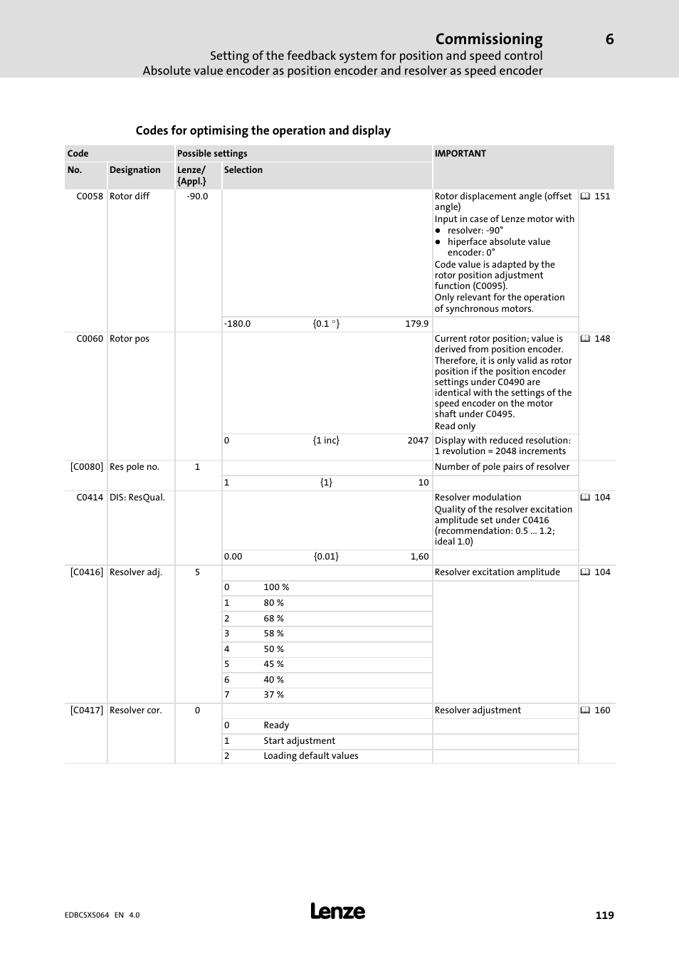 Commissioning | Lenze ECSCSxxx User Manual | Page 119 / 484