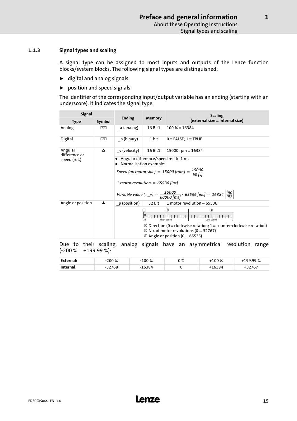 3 signal types and scaling, Signal types and scaling, Preface and general information | Lenze ECSCSxxx User Manual | Page 15 / 484