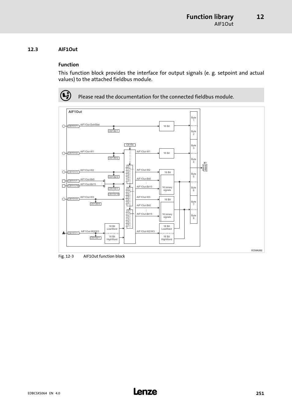 3 aif1out, Function library, Aif1out | Lenze ECSCSxxx User Manual | Page 251 / 484