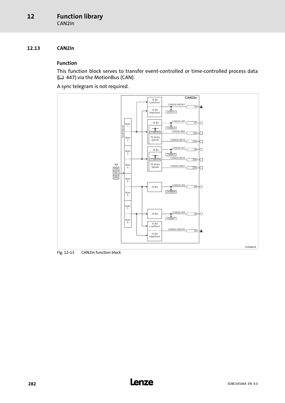 13 can2in, Function library, Can2in | Lenze ECSCSxxx User Manual | Page 282 / 484