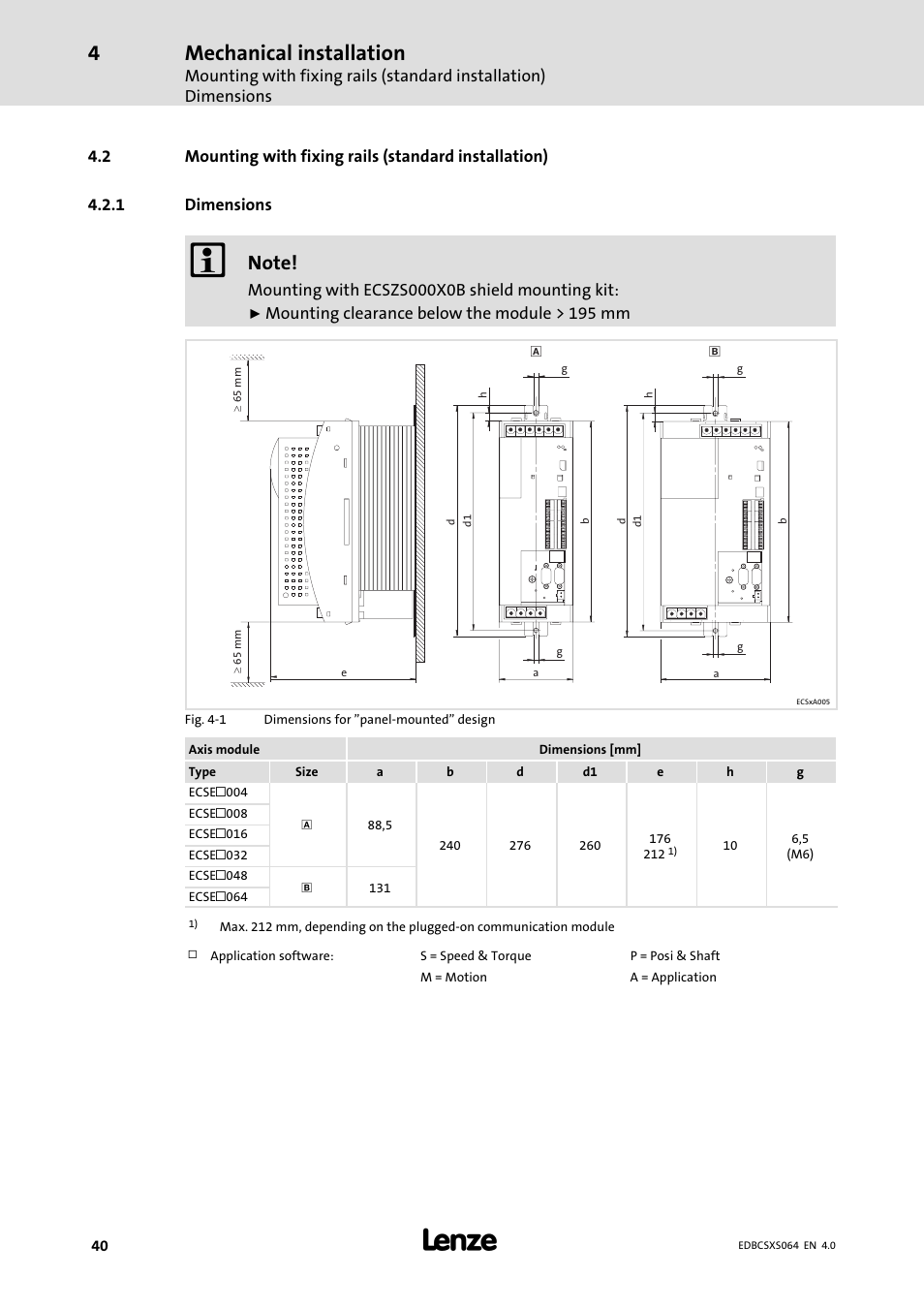 1 dimensions, Mounting with fixing rails (standard installation), Dimensions | Mechanical installation | Lenze ECSCSxxx User Manual | Page 40 / 484