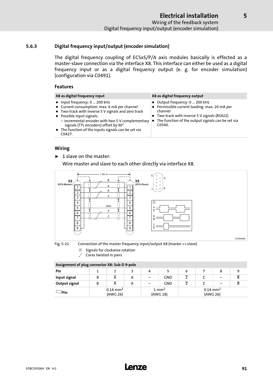 Electrical installation, Wiring | Lenze ECSCSxxx User Manual | Page 91 / 484