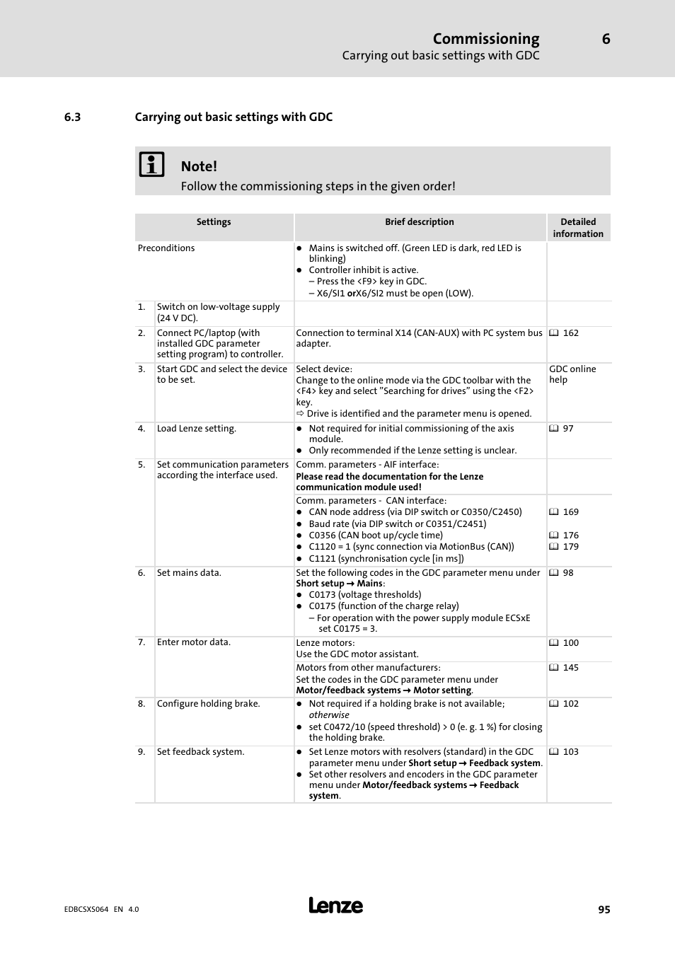 3 carrying out basic settings with gdc, Carrying out basic settings with gdc, Commissioning | Lenze ECSCSxxx User Manual | Page 95 / 484