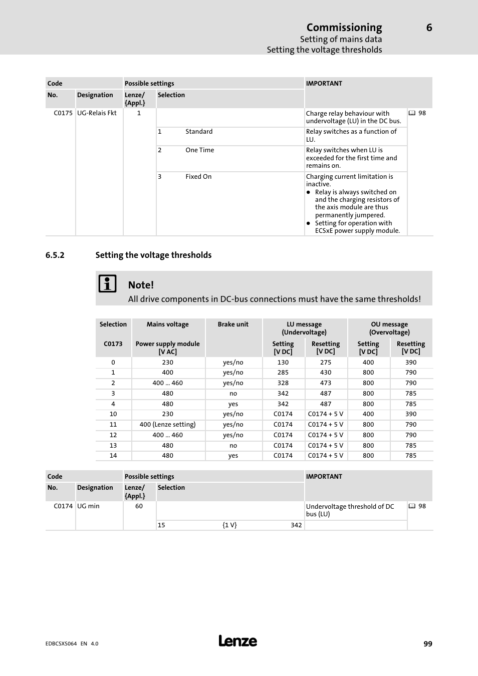 2 setting the voltage thresholds, Setting the voltage thresholds, Commissioning | Lenze ECSCSxxx User Manual | Page 99 / 484