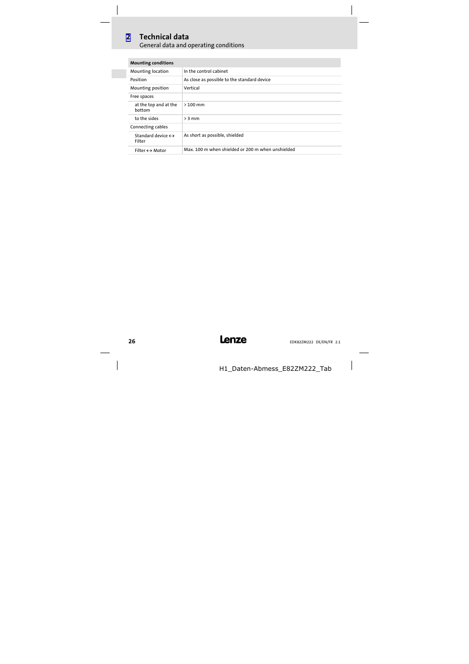2technical data | Lenze E82ZM222 Motor filter User Manual | Page 26 / 48