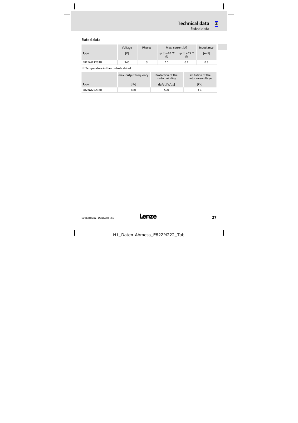 Rated data, Technical data | Lenze E82ZM222 Motor filter User Manual | Page 27 / 48