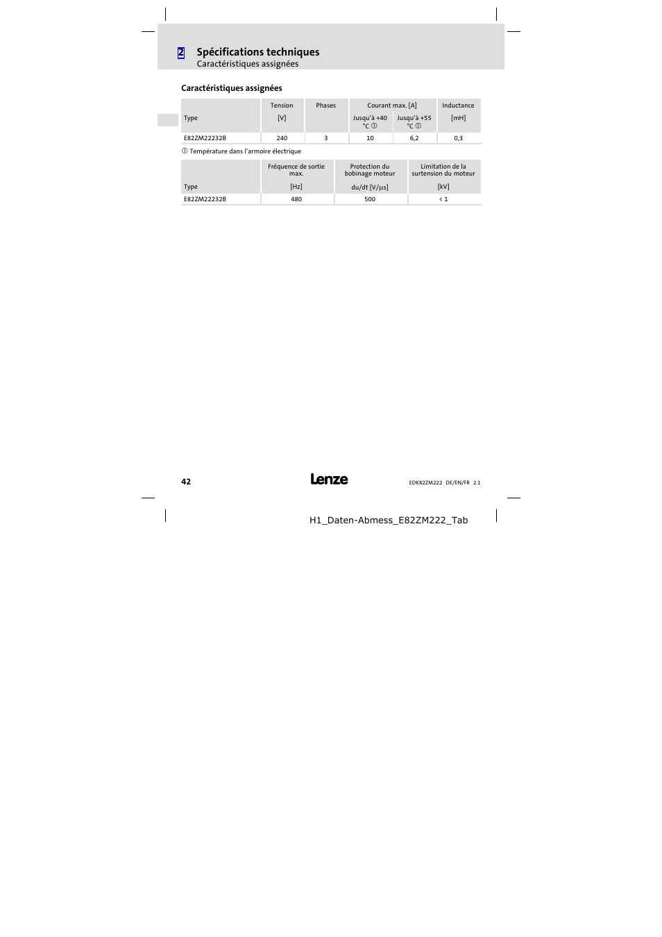 Caractéristiques assignées, 2spécifications techniques | Lenze E82ZM222 Motor filter User Manual | Page 42 / 48