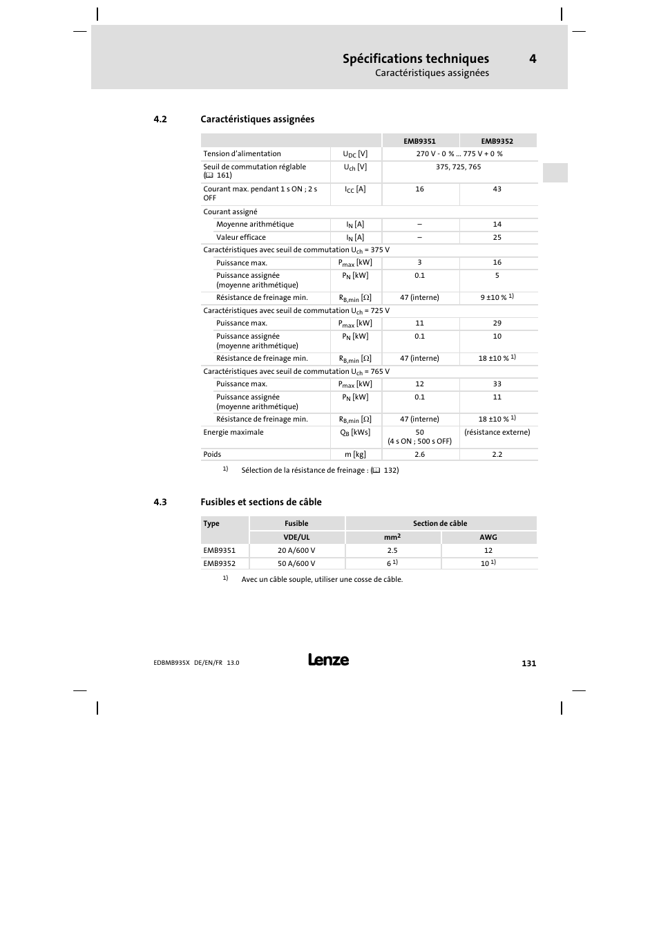 Caractéristiques assignées, Fusibles et sections de câble, Spécifications techniques | Lenze EMB9352−C User Manual | Page 131 / 174