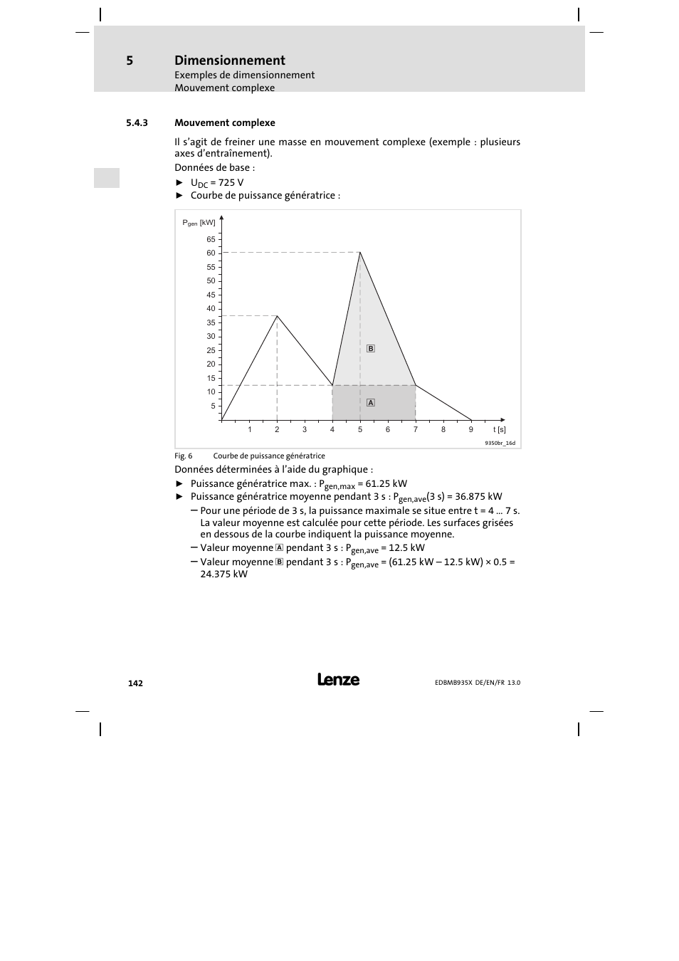 Mouvement complexe, Dimensionnement | Lenze EMB9352−C User Manual | Page 142 / 174