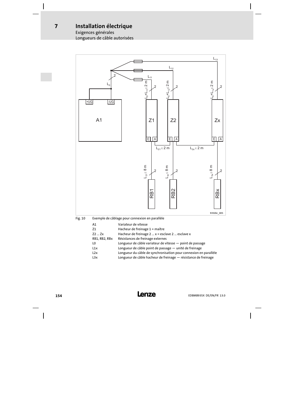 Installation électrique, Z1 z2 zx rb1, Rb x | Lenze EMB9352−C User Manual | Page 154 / 174