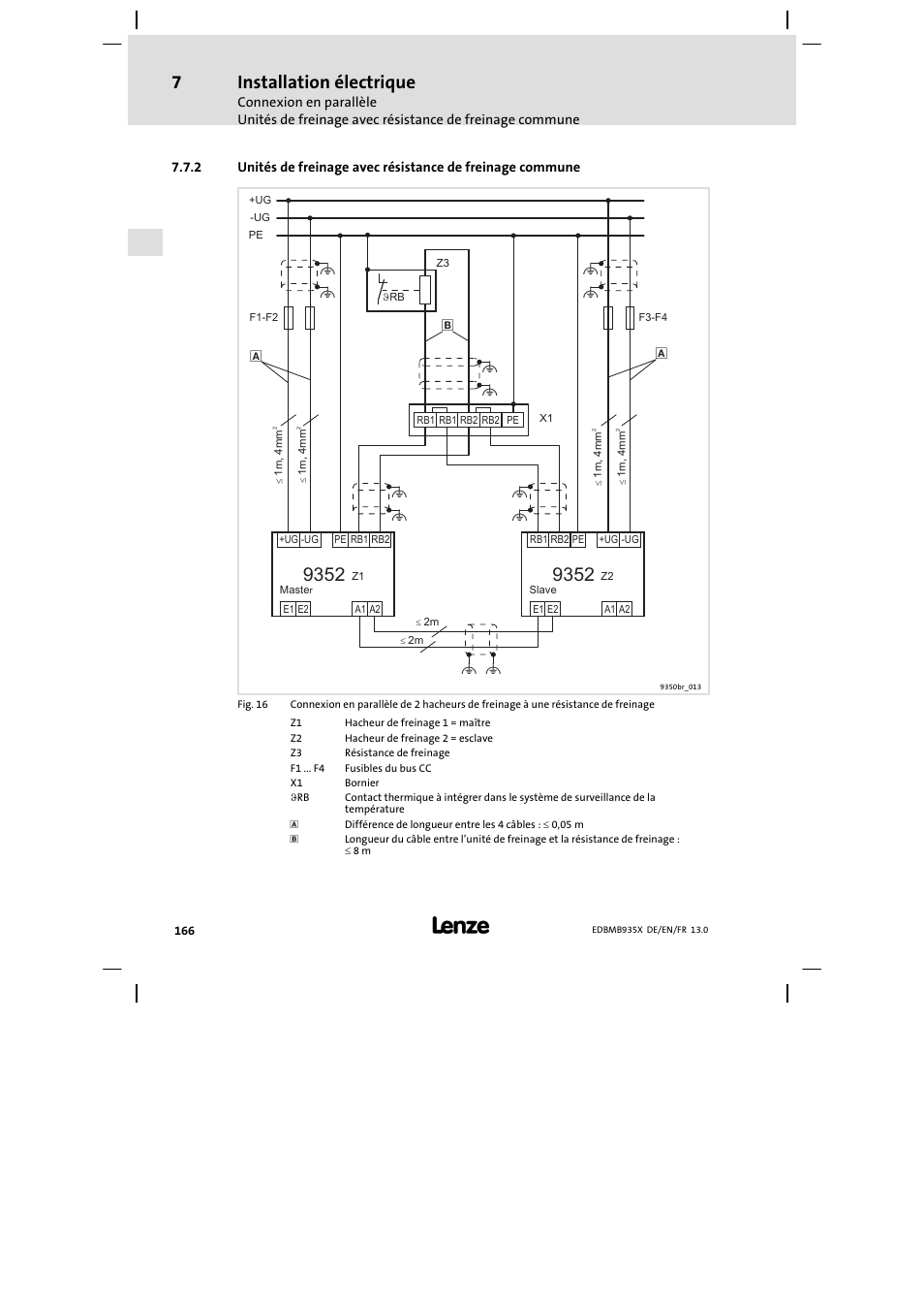 Installation électrique | Lenze EMB9352−C User Manual | Page 166 / 174