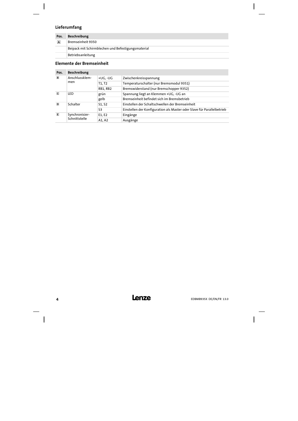Lieferumfang | Lenze EMB9352−C User Manual | Page 4 / 174
