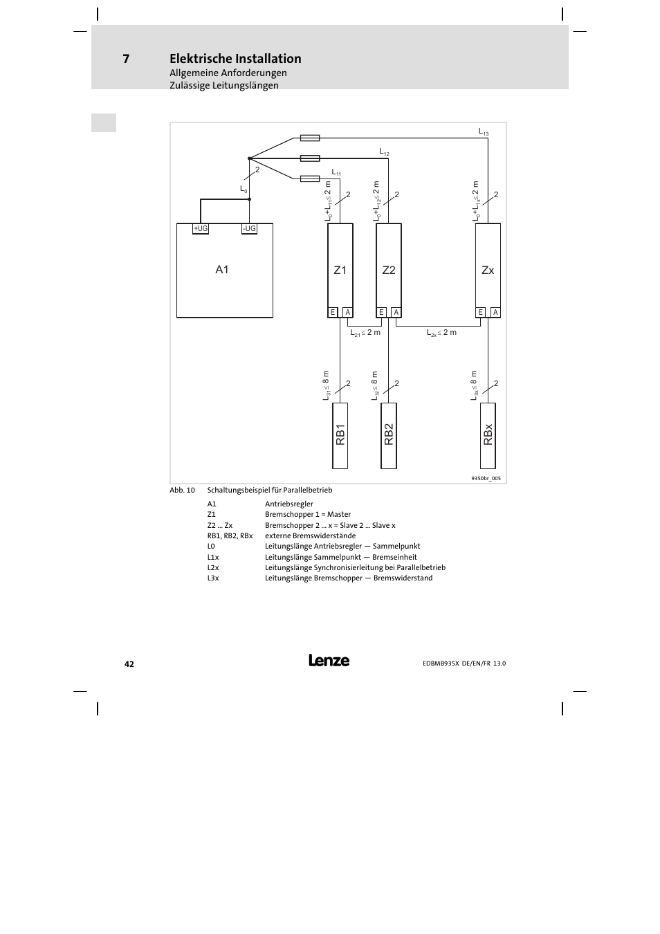 Elektrische installation, Z1 z2 zx rb1, Rb x | Lenze EMB9352−C User Manual | Page 42 / 174