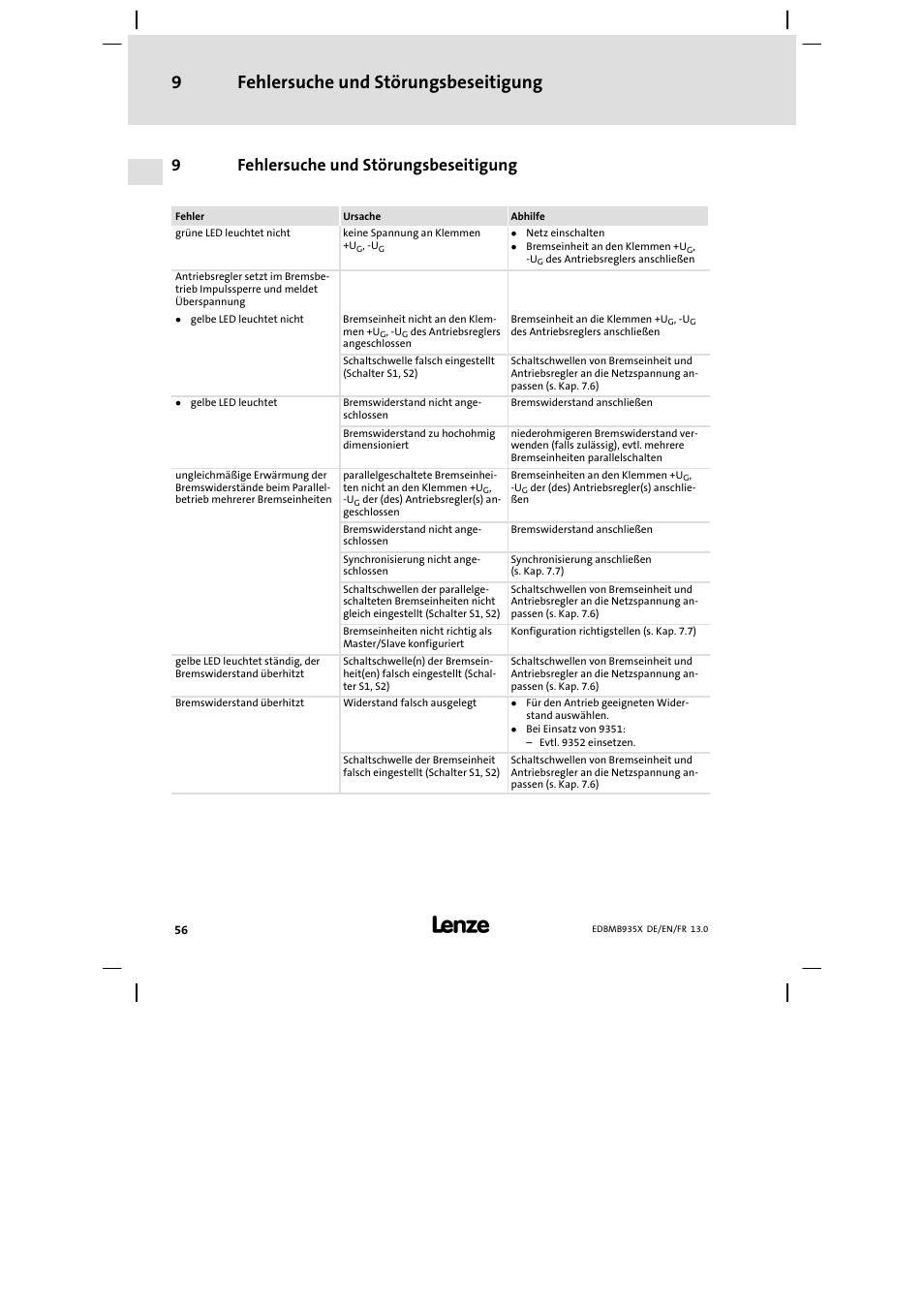 Fehlersuche und störungsbeseitigung, Fehlersuche und störungsbeseitigung 9, 9fehlersuche und störungsbeseitigung | Lenze EMB9352−C User Manual | Page 56 / 174