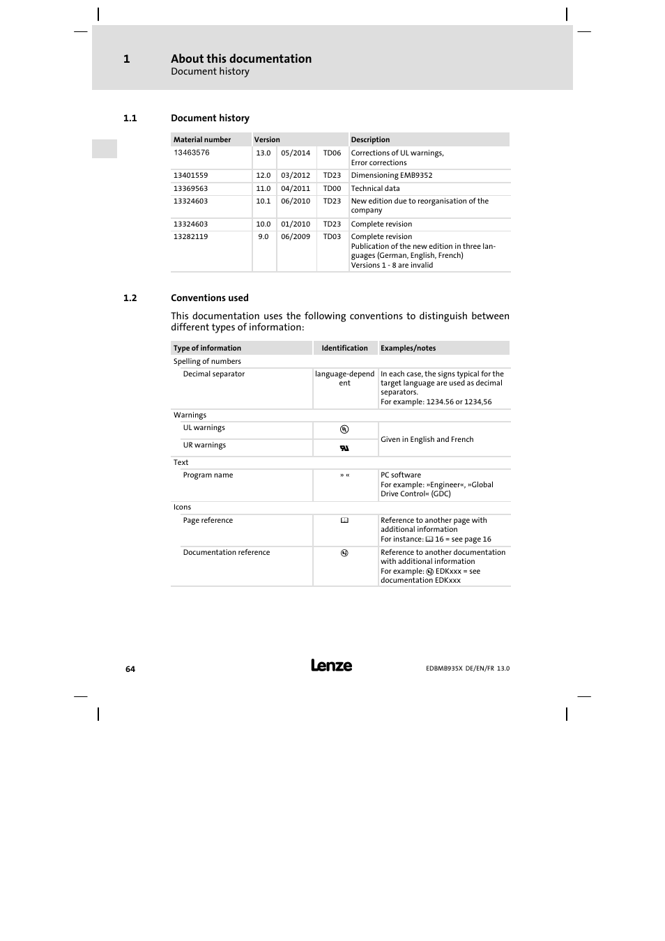 Document history, Conventions used, About this documentation | Lenze EMB9352−C User Manual | Page 64 / 174