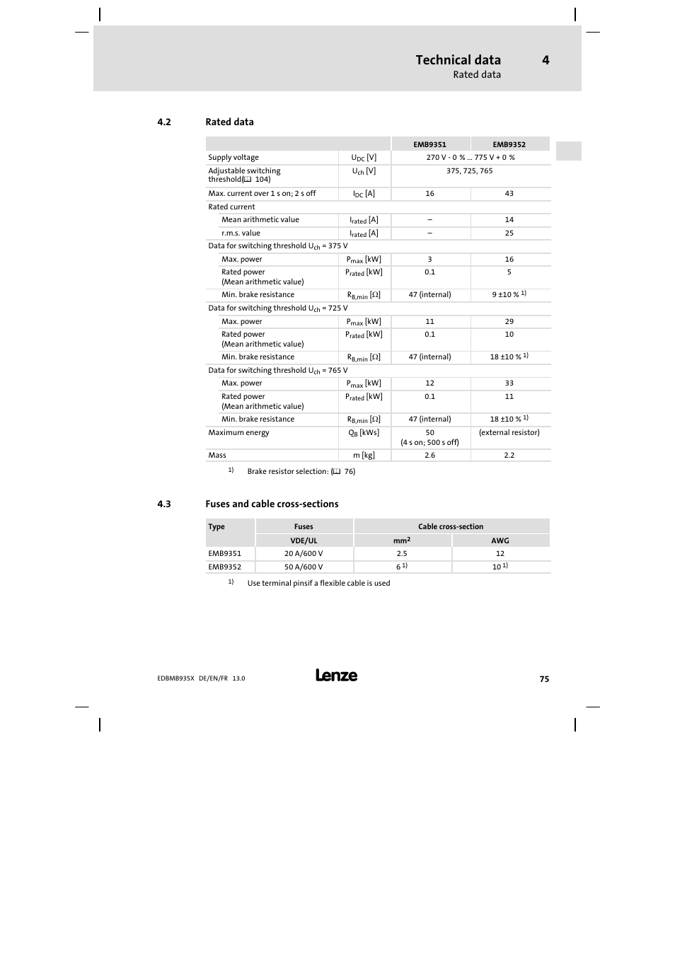 Rated data, Fuses and cable cross-sections, Fuses and cable cross−sections | Technical data | Lenze EMB9352−C User Manual | Page 75 / 174