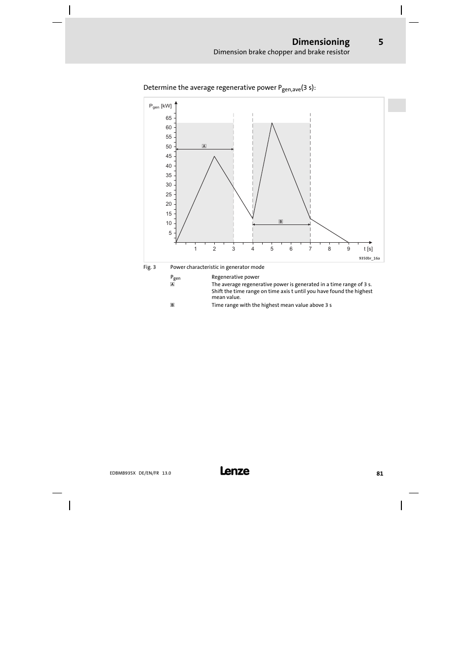 Dimensioning | Lenze EMB9352−C User Manual | Page 81 / 174