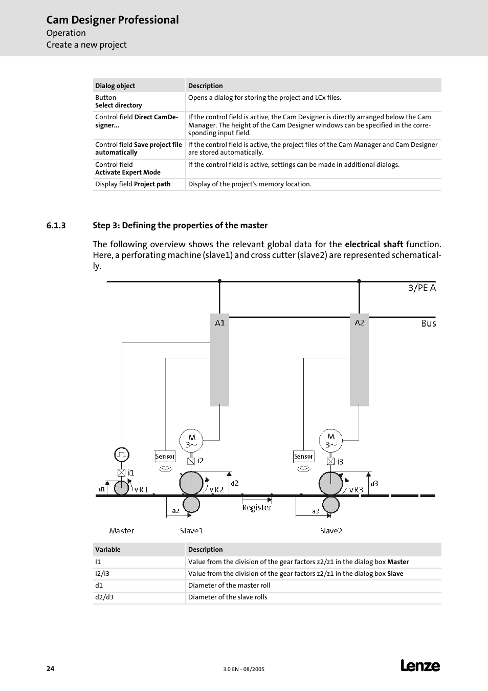 3 step 3: defining the properties of the master, Cam designer professional | Lenze Cam Designer Professional User Manual | Page 24 / 53