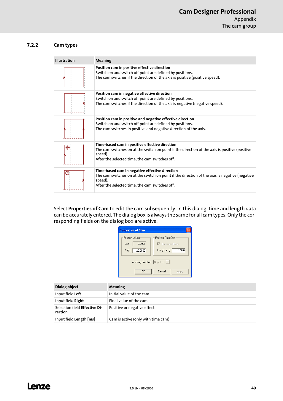 2 cam types, Cam designer professional | Lenze Cam Designer Professional User Manual | Page 49 / 53