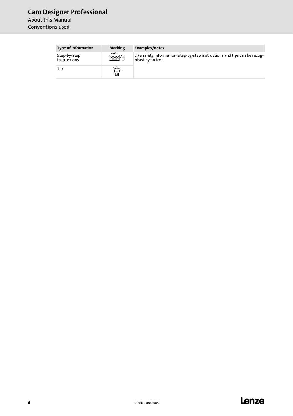 Cam designer professional | Lenze Cam Designer Professional User Manual | Page 6 / 53