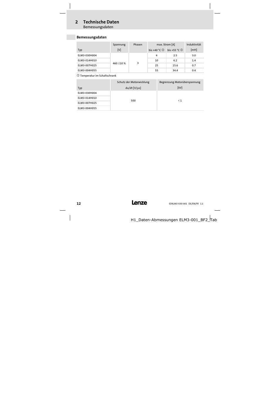 Bemessungsdaten, 2technische daten | Lenze ELM3−004H055 User Manual | Page 12 / 52