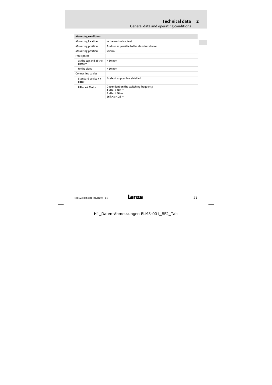 Technical data | Lenze ELM3−004H055 User Manual | Page 27 / 52