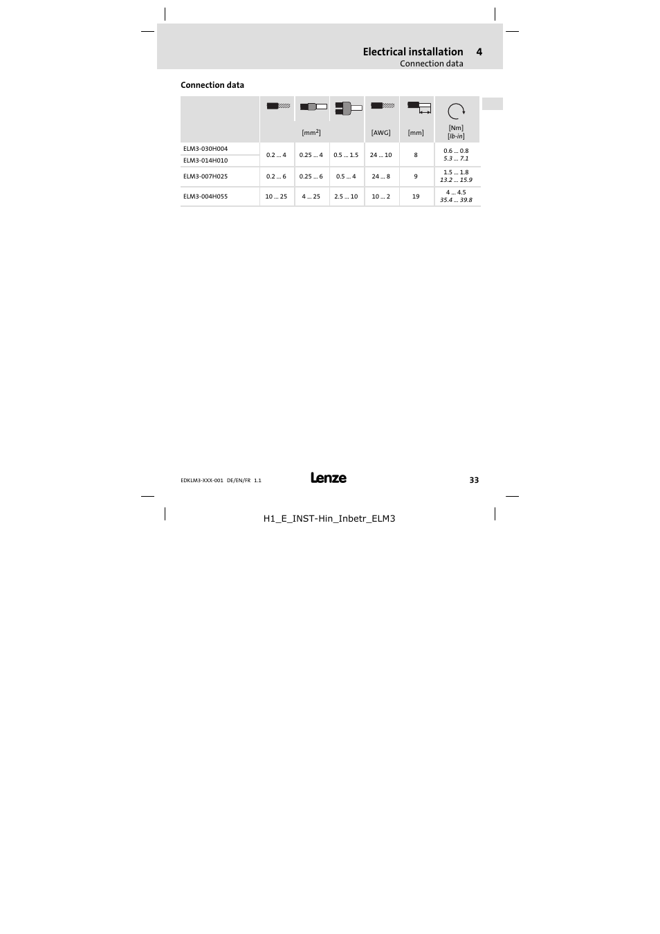 Connection data, Electrical installation | Lenze ELM3−004H055 User Manual | Page 33 / 52