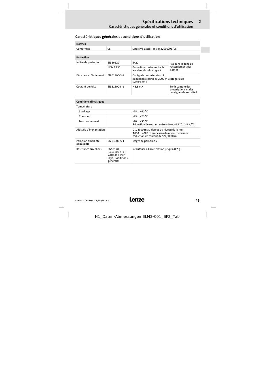 Spécifications techniques | Lenze ELM3−004H055 User Manual | Page 43 / 52