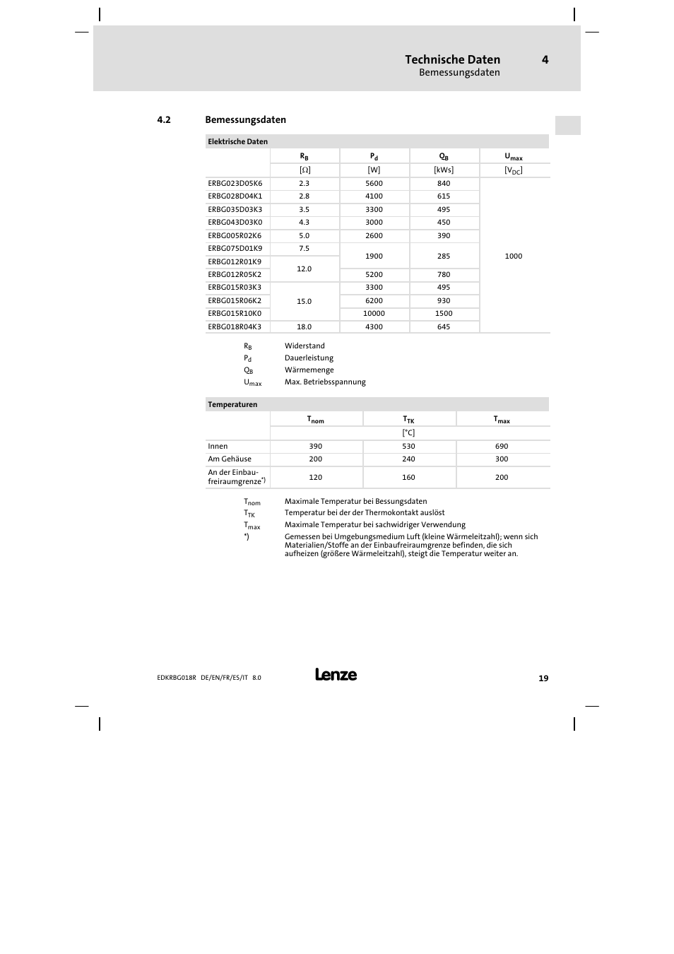 Bemessungsdaten, Technische daten | Lenze ERBGxxxxxxxx User Manual | Page 19 / 134