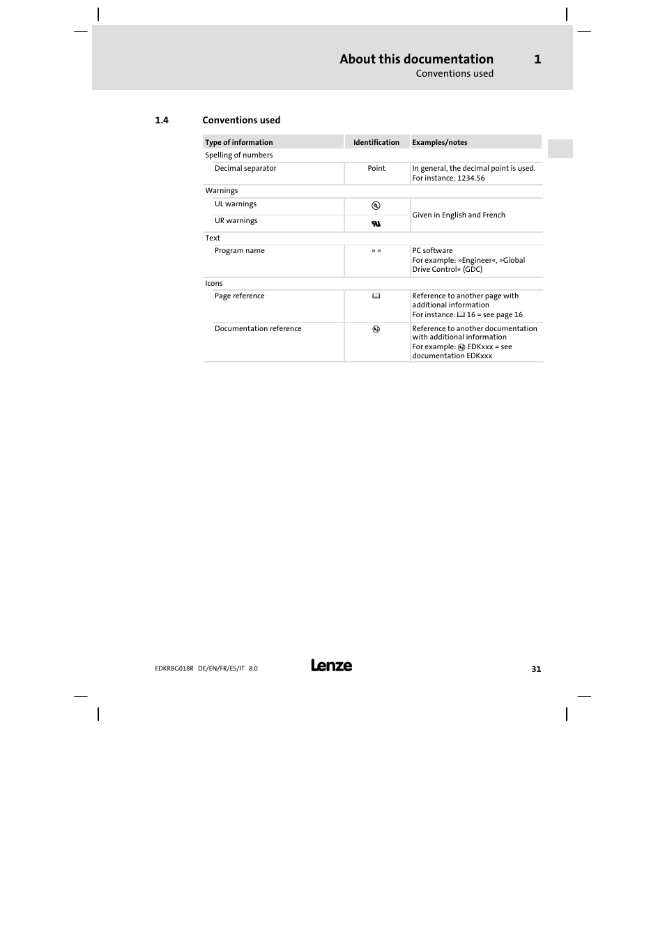 Conventions used, About this documentation | Lenze ERBGxxxxxxxx User Manual | Page 31 / 134