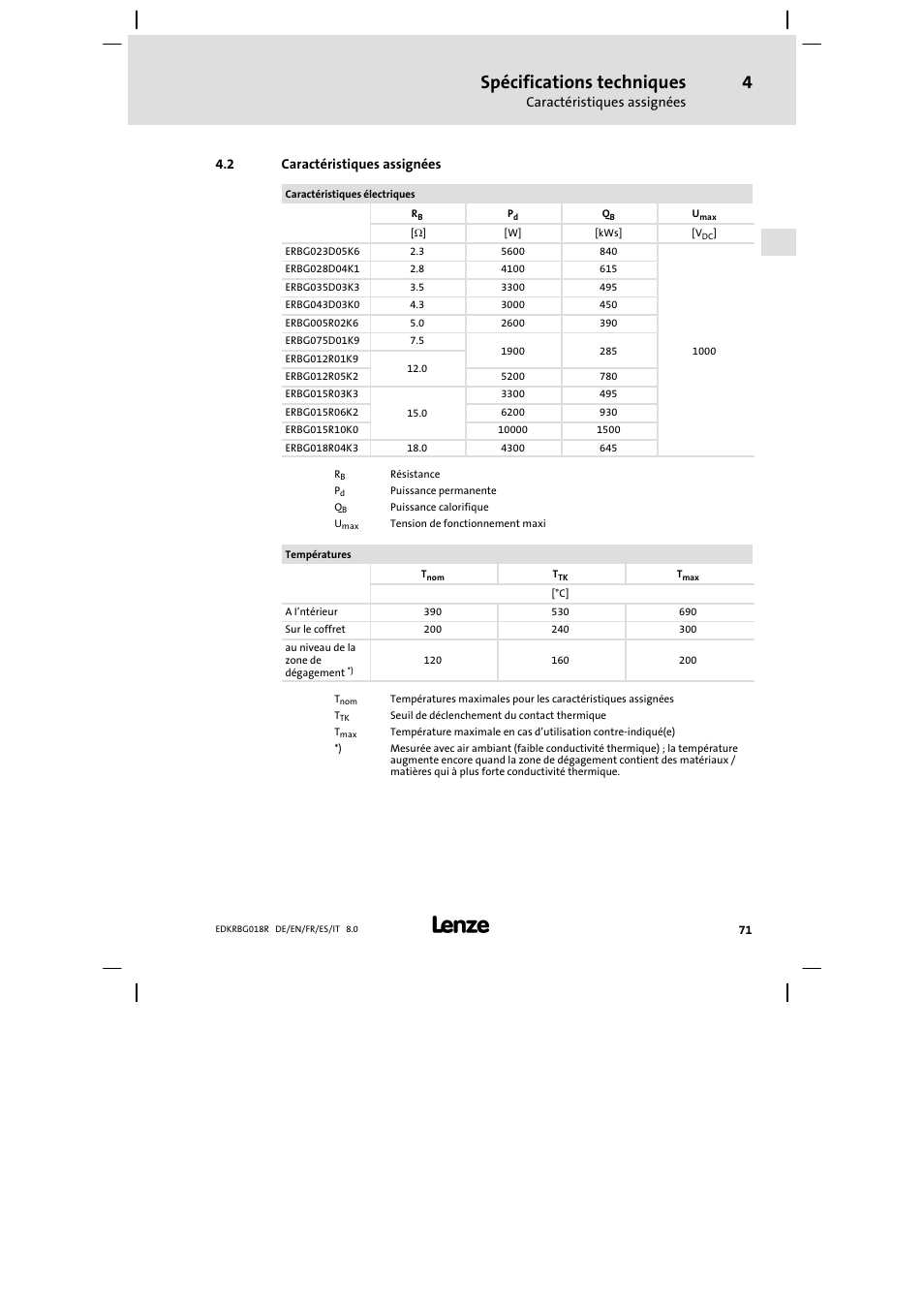 Caractéristiques assignées, Spécifications techniques | Lenze ERBGxxxxxxxx User Manual | Page 71 / 134