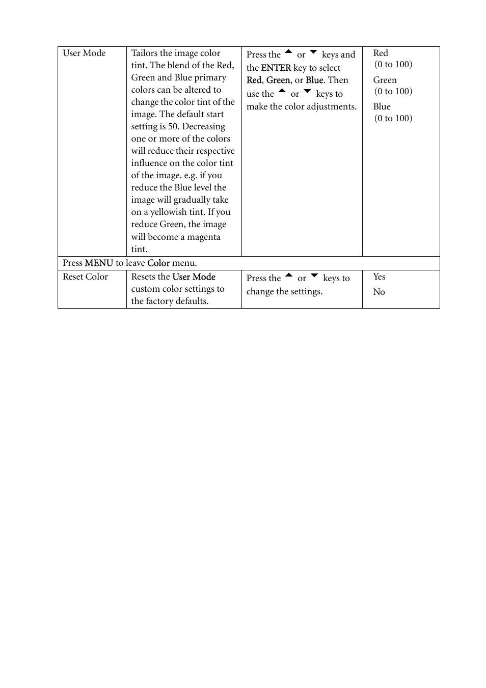 BenQ FP241W User Manual | Page 36 / 46
