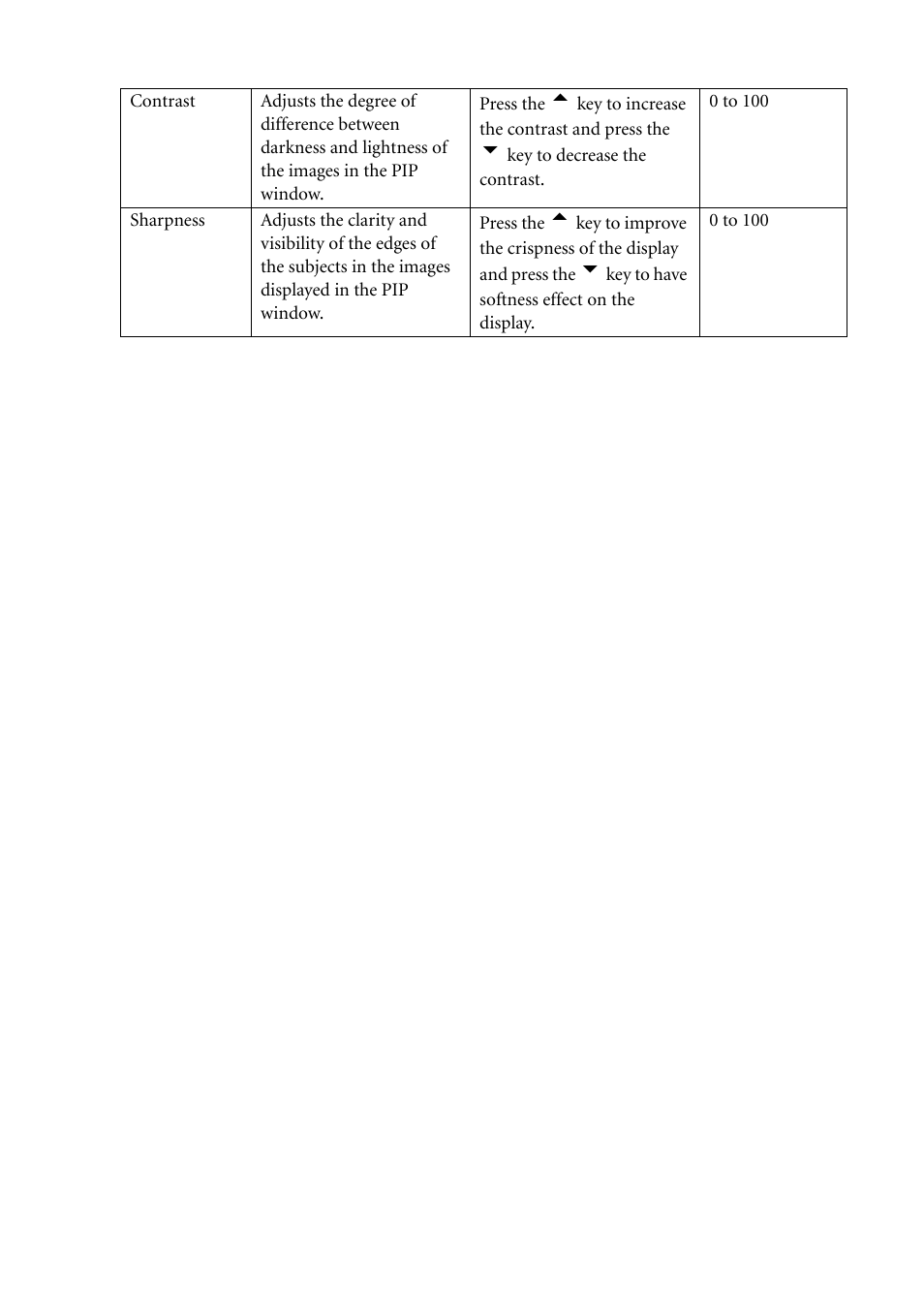 BenQ FP241W User Manual | Page 39 / 46