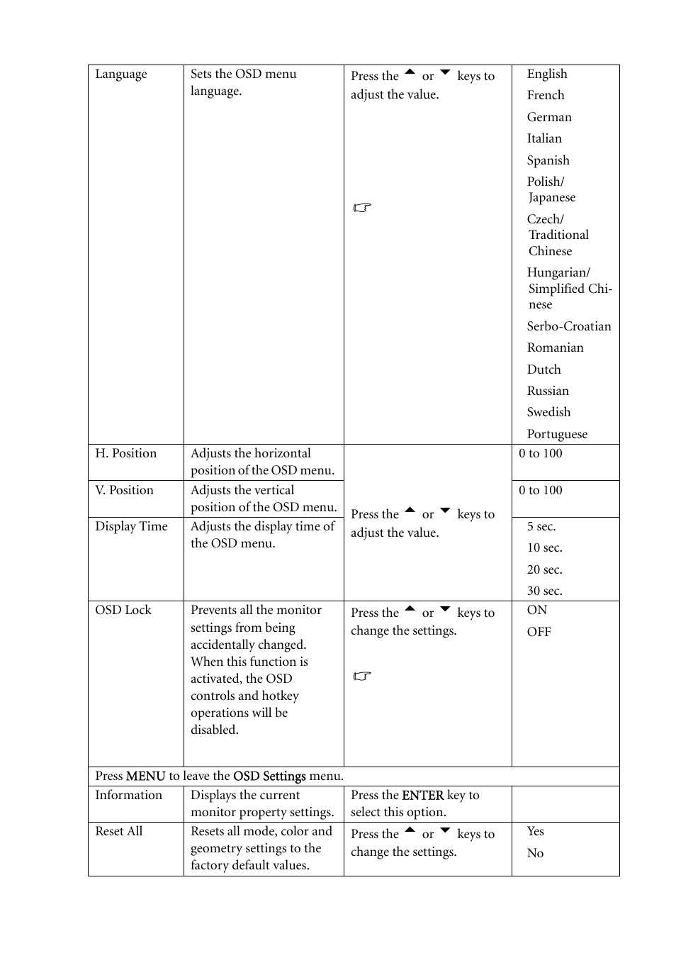 BenQ FP241W User Manual | Page 41 / 46