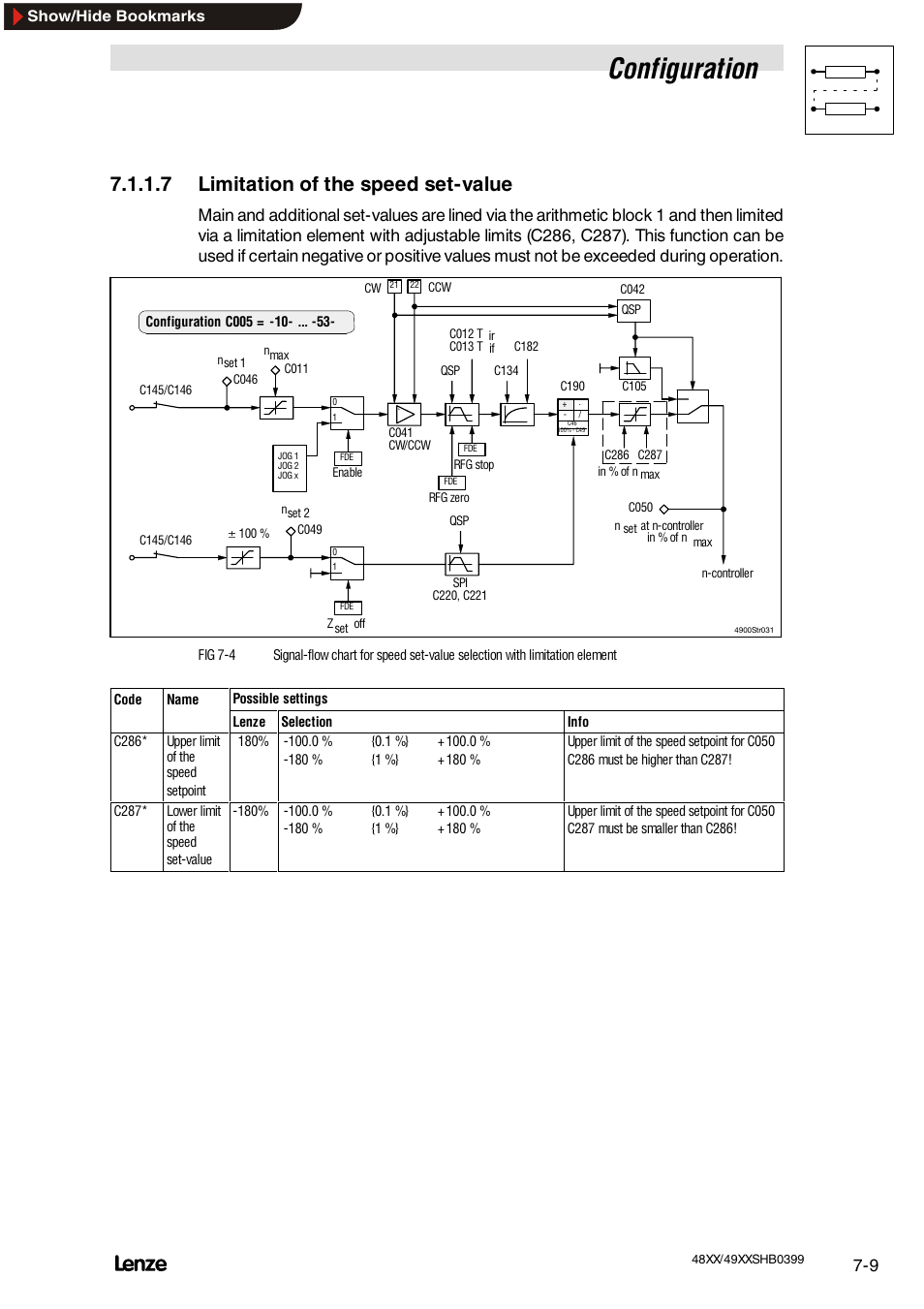 7 limiation of the speed setpoint, Limiation of the speed setpoint, Configuration | 7 limitation of the speed set-value | Lenze EDS4900U-REG User Manual | Page 100 / 342