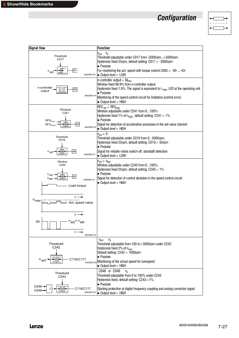 Configuration | Lenze EDS4900U-REG User Manual | Page 118 / 342