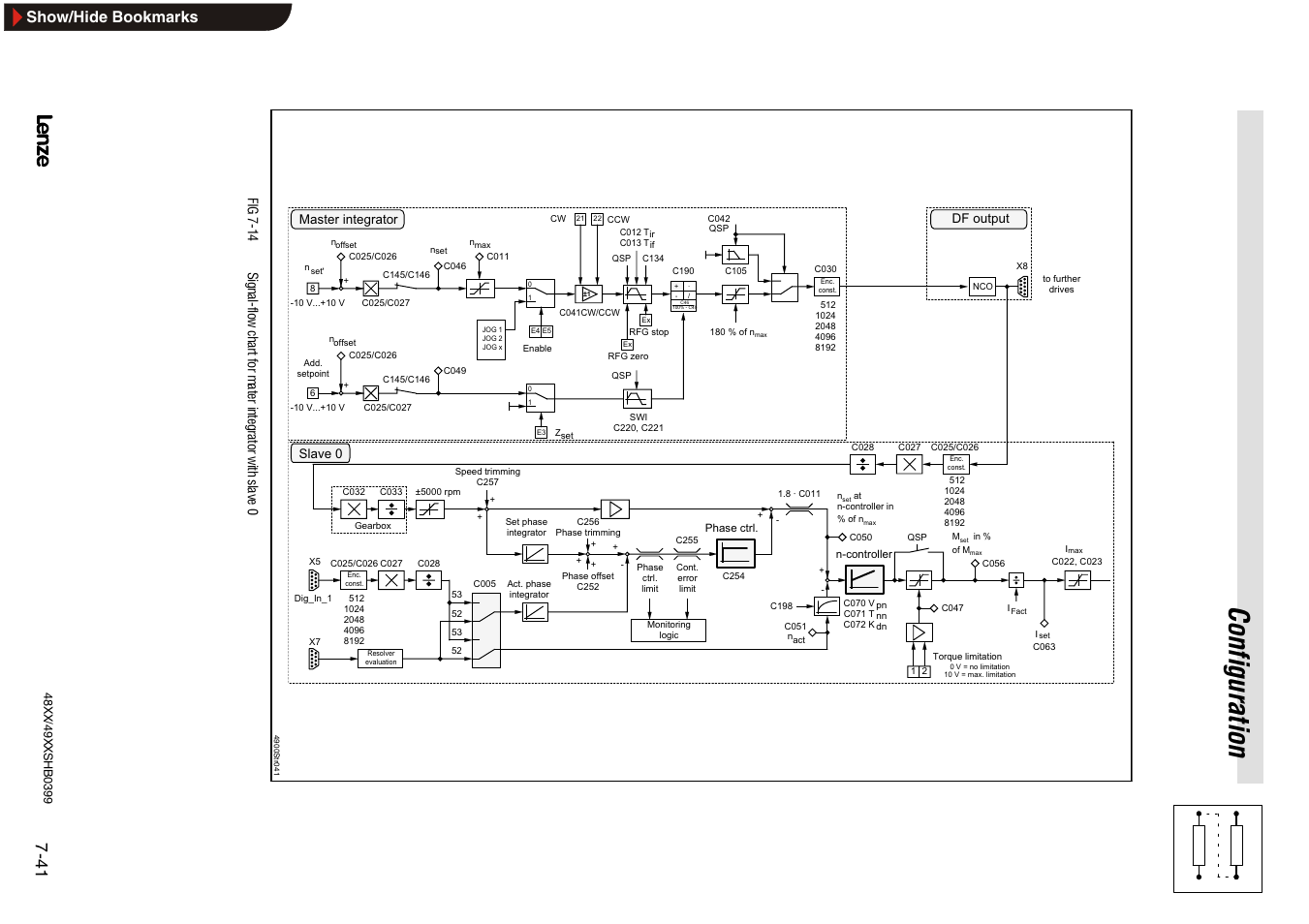 Co nf igur a tio n, Show/hide bookmarks | Lenze EDS4900U-REG User Manual | Page 132 / 342