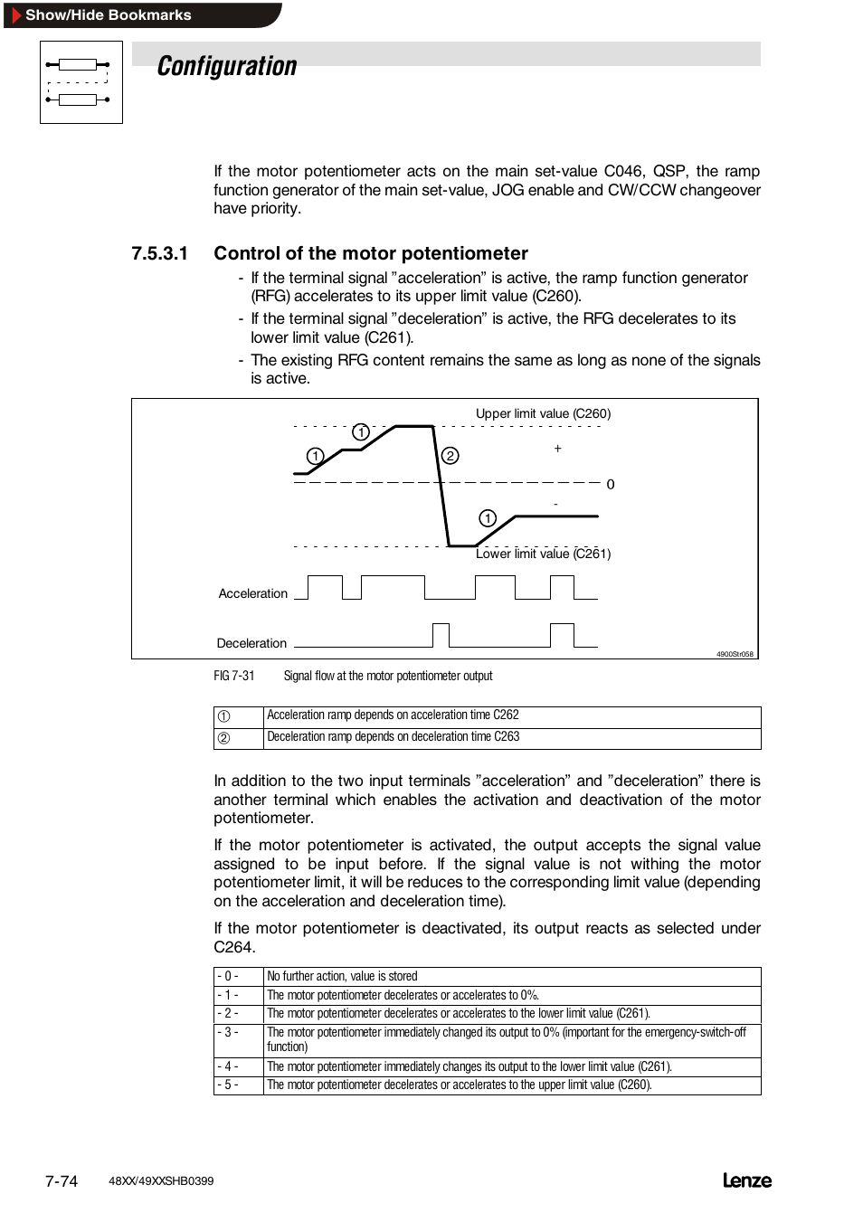 1 control of the motor potentiometer, Addition, Configuration | Lenze EDS4900U-REG User Manual | Page 165 / 342